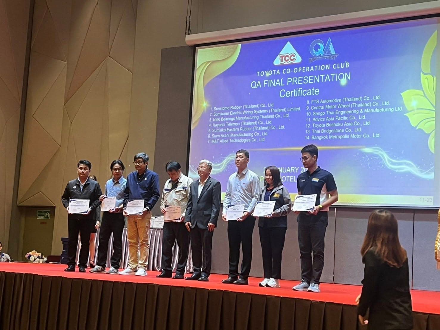 TCC QA Improvement Activity 2025 — Final Presentation — 5/10