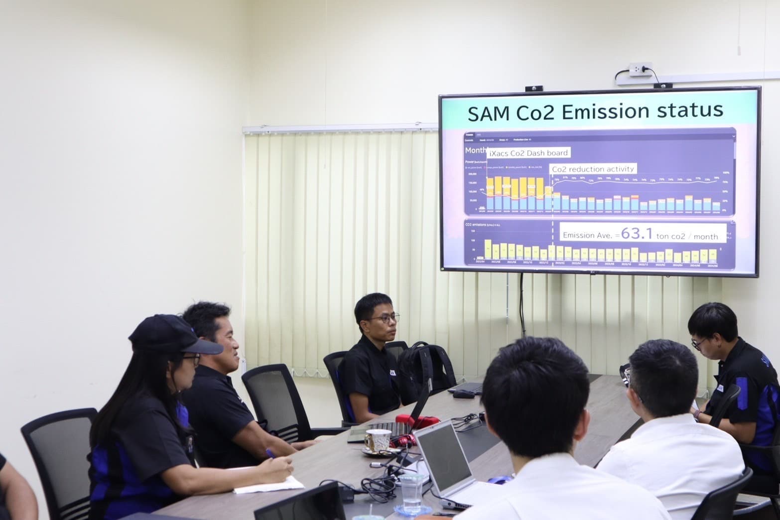 Mr. Kimura Tetsuya เยี่ยม SAM — รับฟังนำเสนอ Kaizen และ CO2 — 10/22