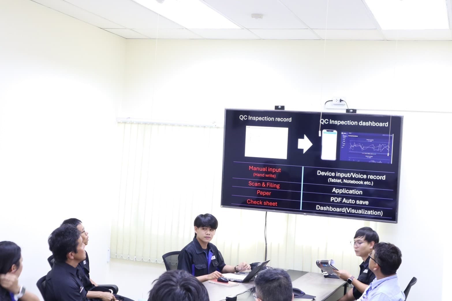 Mr. Kimura Tetsuya เยี่ยม SAM — รับฟังนำเสนอ Kaizen และ CO2 — 15/22