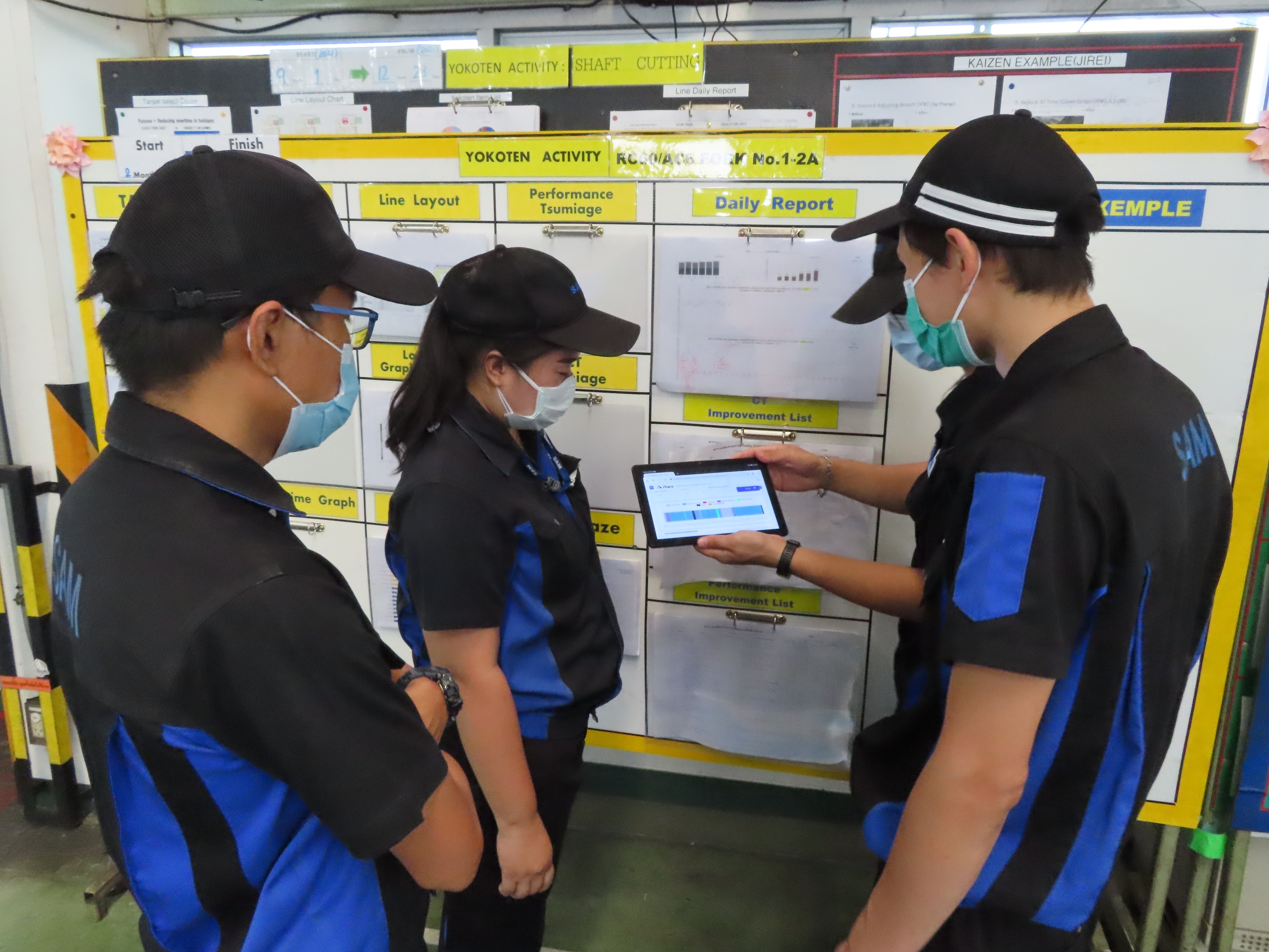 Towards a Kaizen Corporate Culture